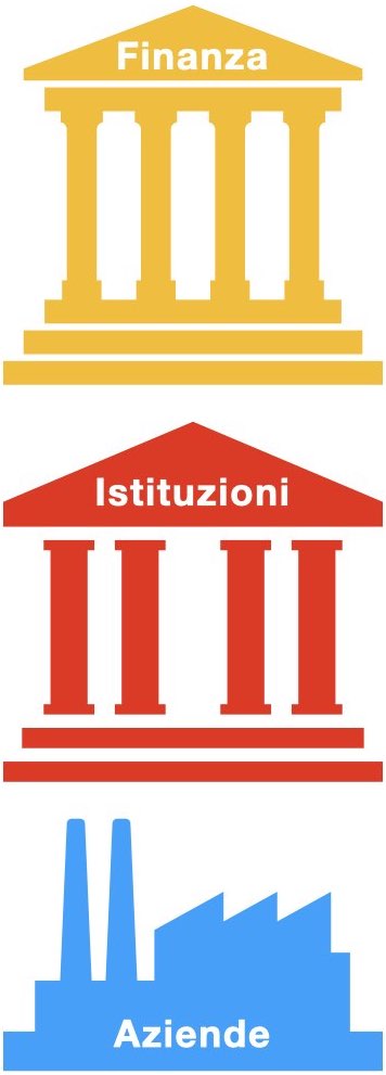 Le soluzioni al lockdown