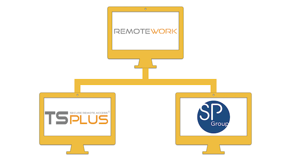 Collegamento da remoto al tuo pc con SP Grouo