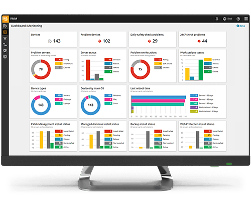 Remote monitoring & management